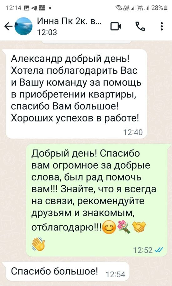 Ирина Краснодар